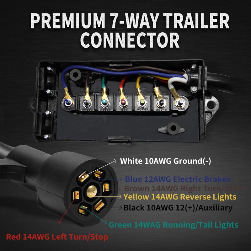 OPL5 7 Way Trailer Plug 8 Feet Heavy Duty Inline Trailer Cord with 7 Gang Wiring Junction Box Weatherproof 7 Pin Trailer Wiring Harness for Campers Caravans Vans - Image 4